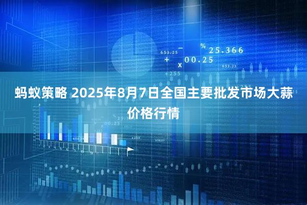 蚂蚁策略 2025年8月7日全国主要批发市场大蒜价格行情